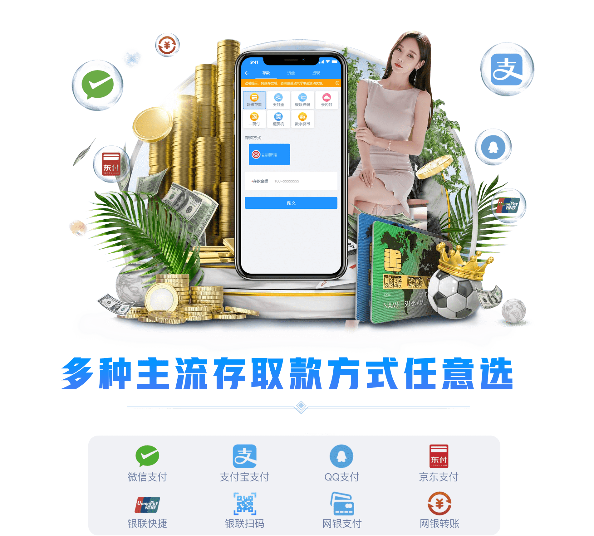 支付方式